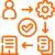 Automated Regression Testing