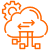 Cloud Performance Testing