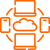 Network Compatibility Testing