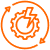 Rapid Development Cycle