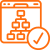 SEO Friendly Structure